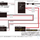キャンピングカー製作・サブバッテリーシステム